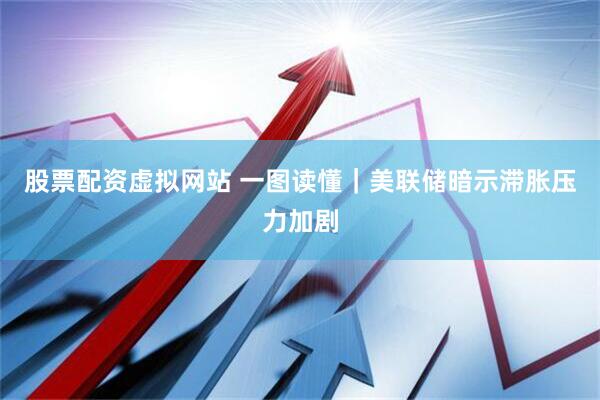 股票配资虚拟网站 一图读懂｜美联储暗示滞胀压力加剧